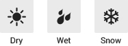 Dry, Wet, Snow