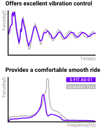 txt_tier2_detail_01_01