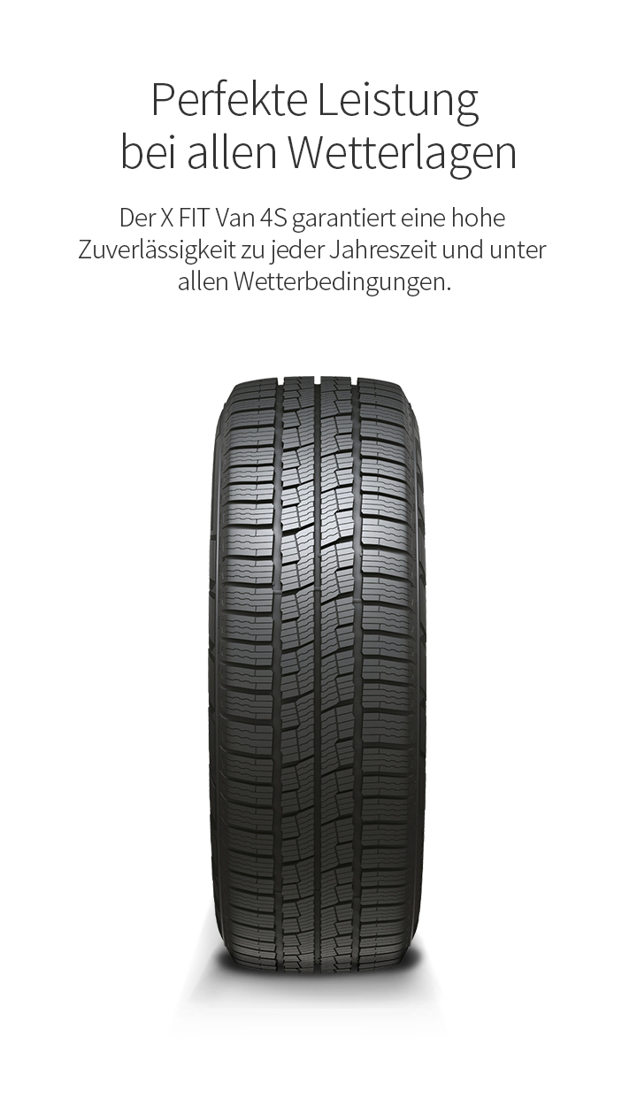 Perfekte Leistung bei allen Wetterlagen