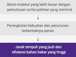 txt_tire_detail_02_02