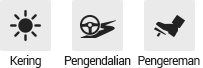 Kering, Pengendalian, Pengereman