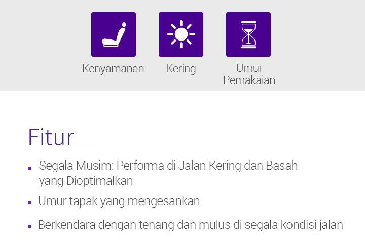 Ban Segala Musim Berperforma Touring, Fitur - 1. Segala Musim: Performa di Jalan Kering dan Basah yang Dioptimalkan, 2.Umur tapak yang mengesankan, 3.Berkendara dengan tenang dan mulus di segala kondisi jalan