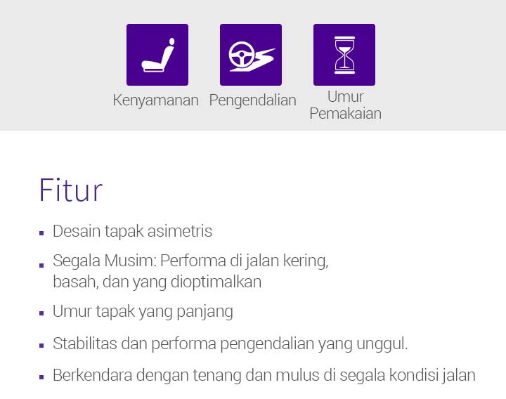Kenyamanan , Pengendalian , Umur Pemakaian, Fitur - 1.Desain tapak asimetris, 2.Segala Musim: Performa di jalan kering, basah, dan musim dingin yang dioptimalkan, 3.Umur tapak yang panjang, 4.Stabilitas dan performa pengendalian yang unggul., 5.Berkendara dengan tenang dan mulus di segala kondisi jalan