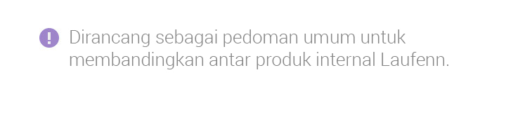 Dirancang sebagai pedoman umum untuk membandingkan antar produk internal Laufenn.