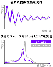 txt_tier2_detail_02_01
