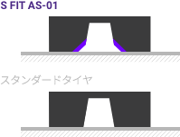 txt_tier2_detail_03_01