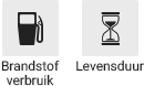 Brandstof verbruik, Levensduur