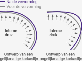 txt_tire_detail_02_03