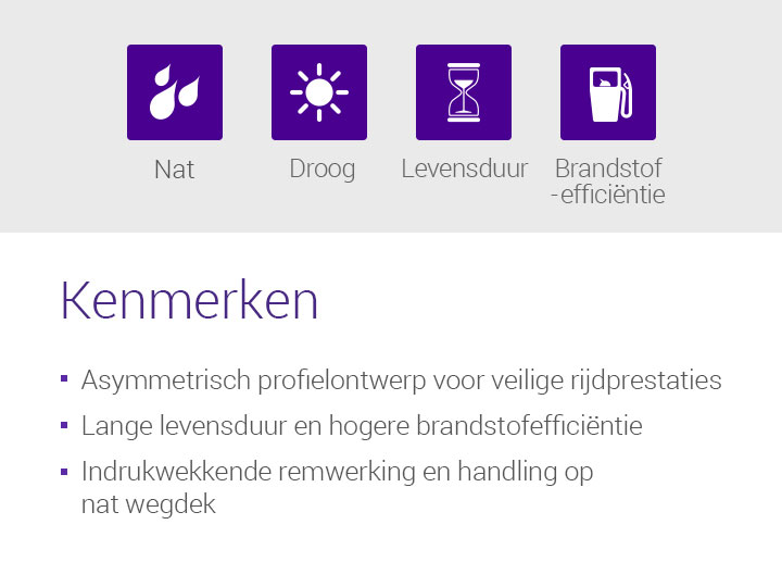 Wet, Dry, Fuel Efficiency, Features - 1.Asymmetric tread design, 2.Summer : Optimised dry, Wet performance, 3.Long tread life, 4.Excellent stability and handling performance, 5.Quiet, smooth driving