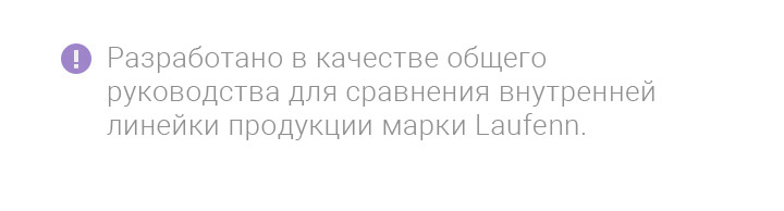 Разработан как общий эталон для внутренних сравнений продуктов Laufenn.