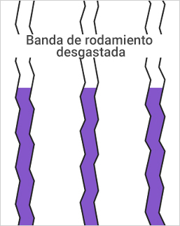 Banda de Rodamiento regurveada