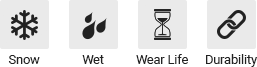 Snow, Wet, Wear Life, Durability